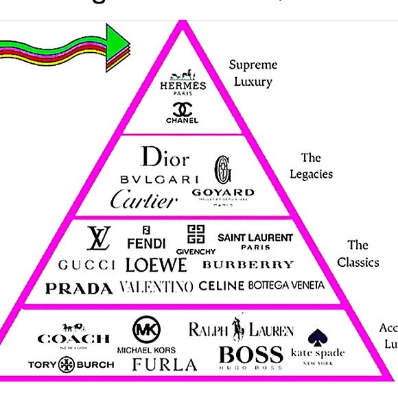 🛍 COLORFUL SHOW 9/22/2025  💖 like👍🏾 SILENT SHOW 🛍😃 - Picture 2 of 16